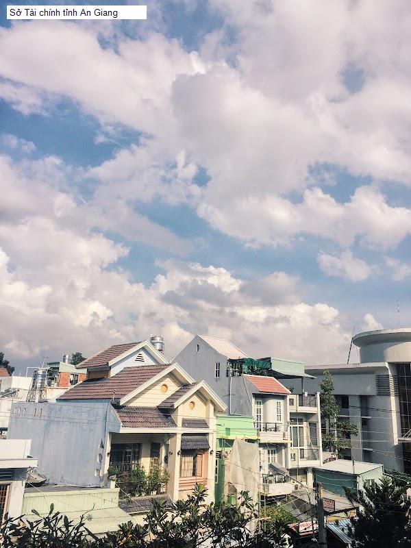Sở Tài chính tỉnh An Giang