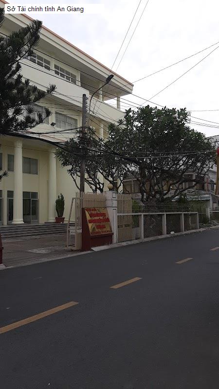Sở Tài chính tỉnh An Giang