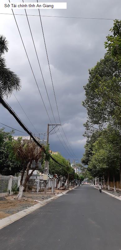 Sở Tài chính tỉnh An Giang